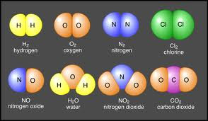 Why are some elements only found in nature as diatomic molecules